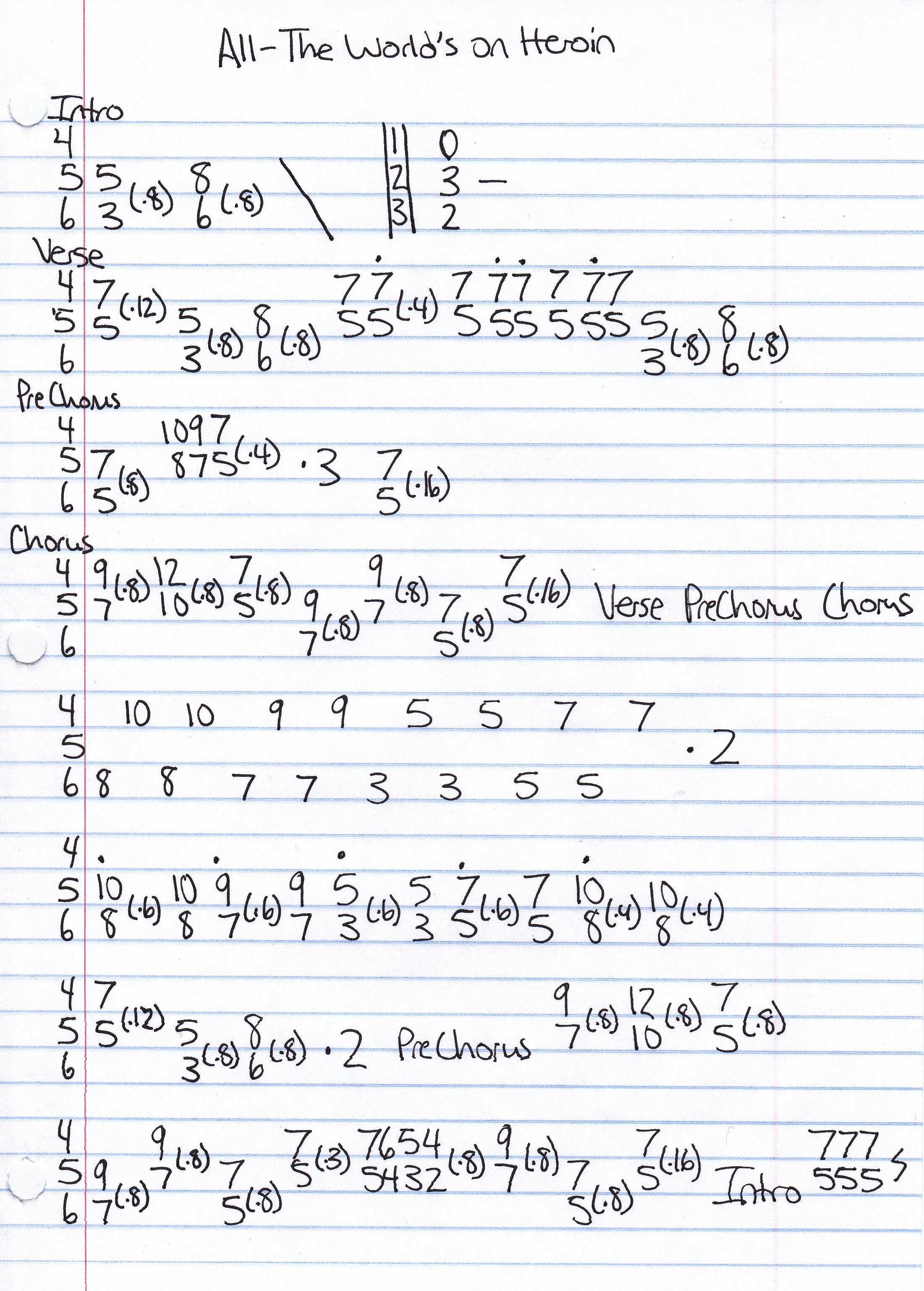 High quality guitar tab for World's On Heroin by All off of the album Mass Nerder. ***Complete and accurate guitar tab!***